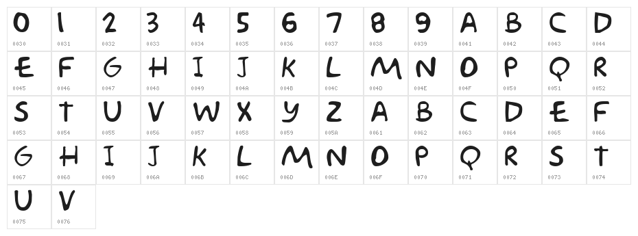 Groening Plain Character Map