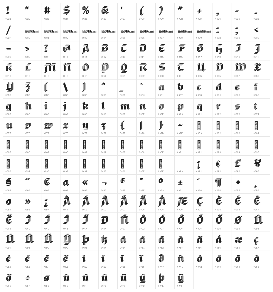 Gronau Trial Inline Character Map