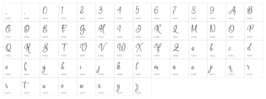 Grookey Shawn Regular Character Map