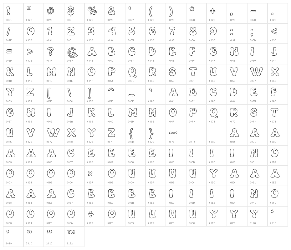 Grooven Outline Character Map