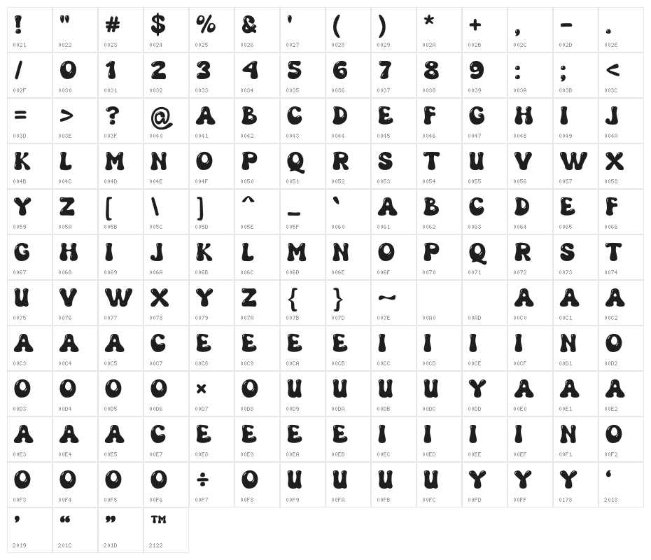 Grooven Shine Character Map