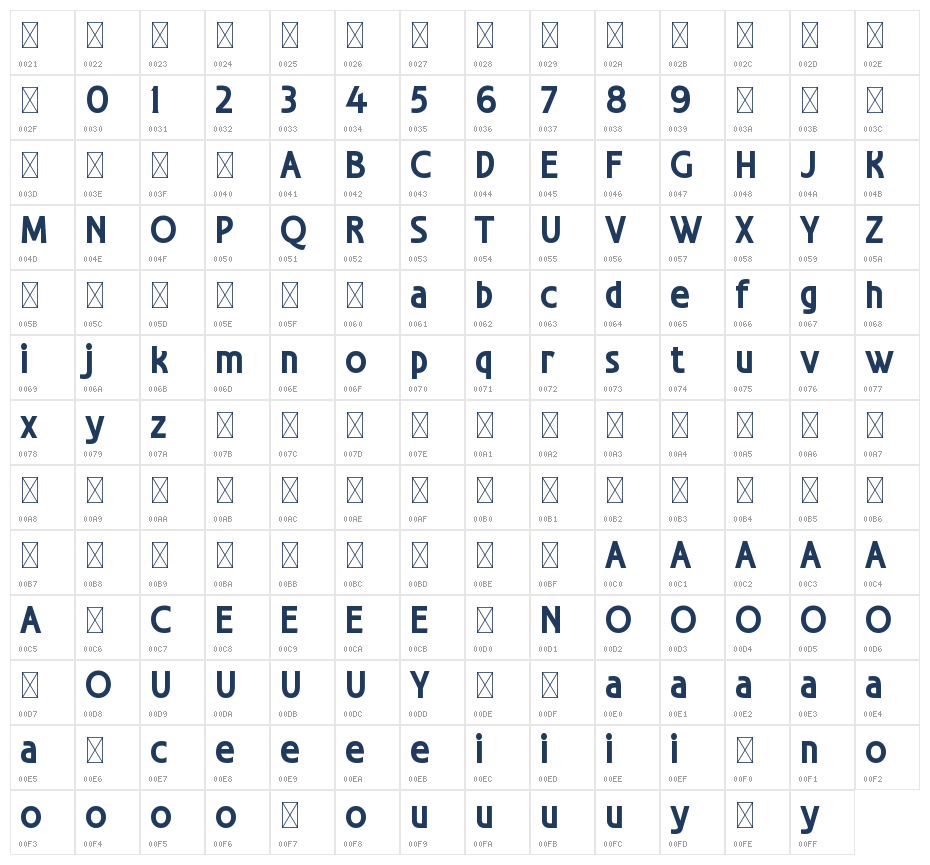 Groovify Demo Character Map