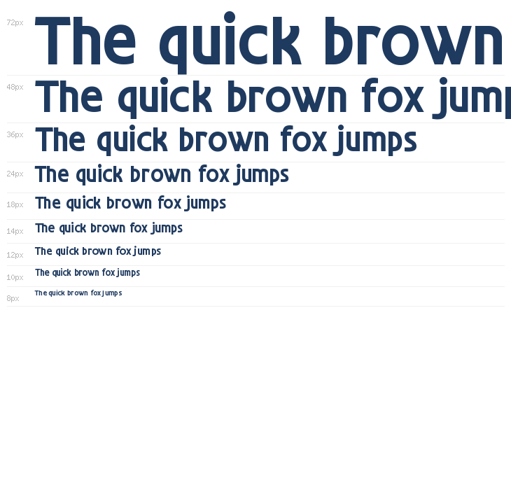 Groovify Demo Waterfall