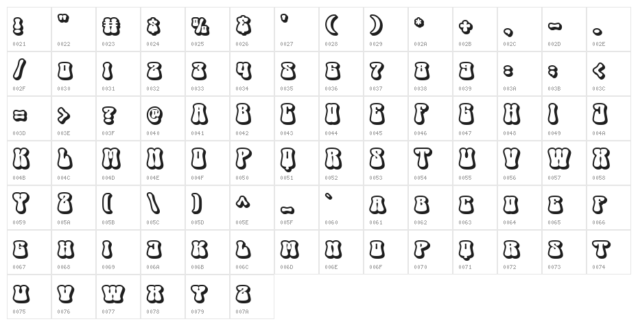 Groovy Beach Extrude Character Map