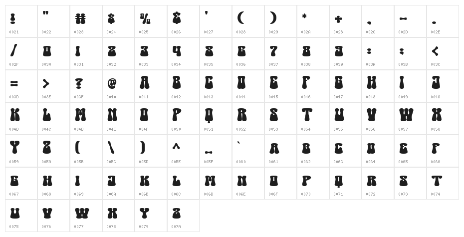 Groovy Beach Regular Character Map