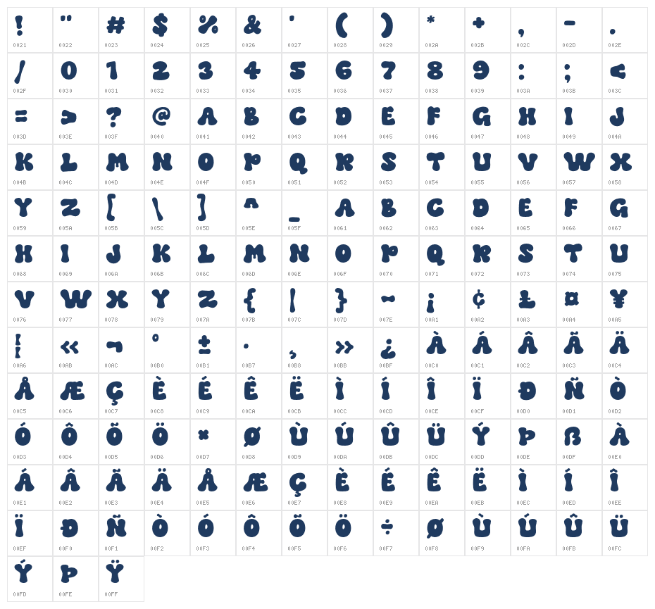 Groovy Clouds Character Map