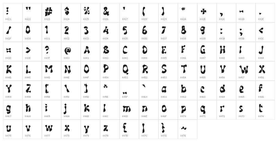 Groovy Cow Character Map