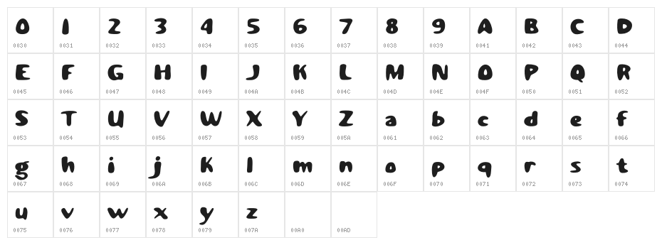 Groovy Daisy Character Map
