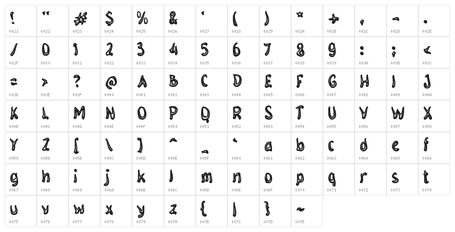 Groovy Fire Character Map