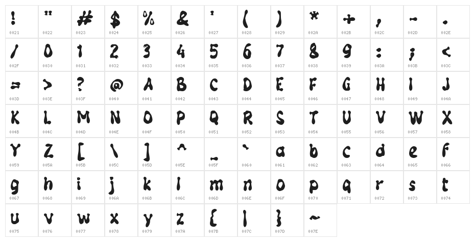 Groovy George Character Map