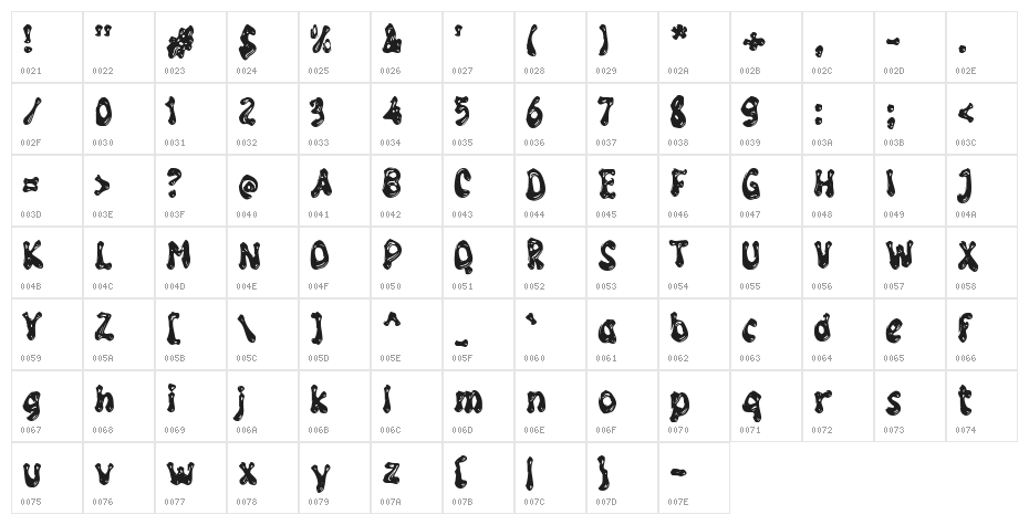 Groovy Gold Character Map