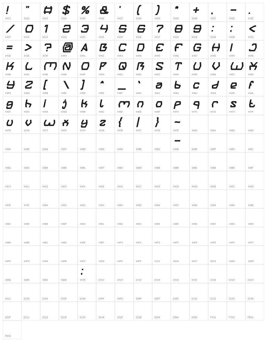 Groovy Kind Of Life Bold Italic Character Map