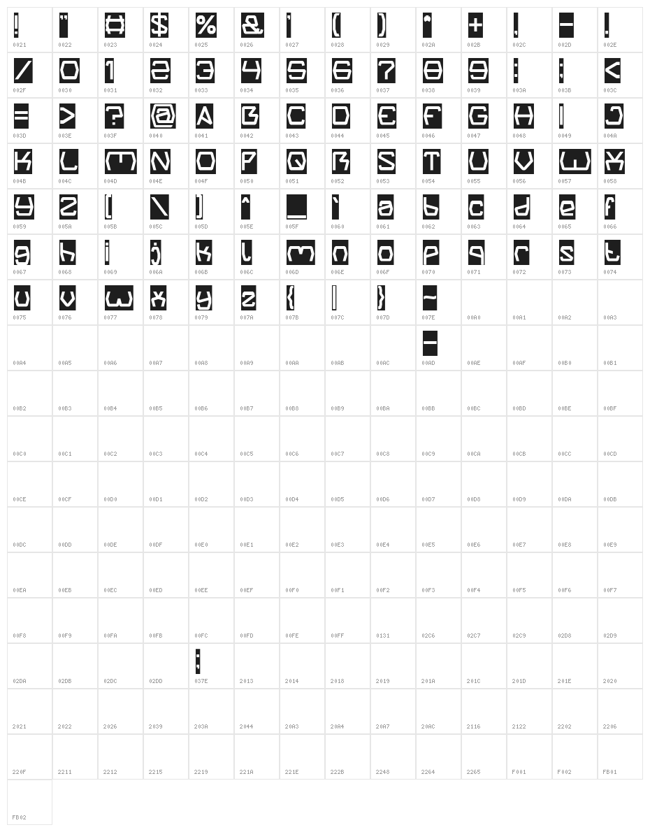 Groovy Kind Of Life-Inverse Character Map