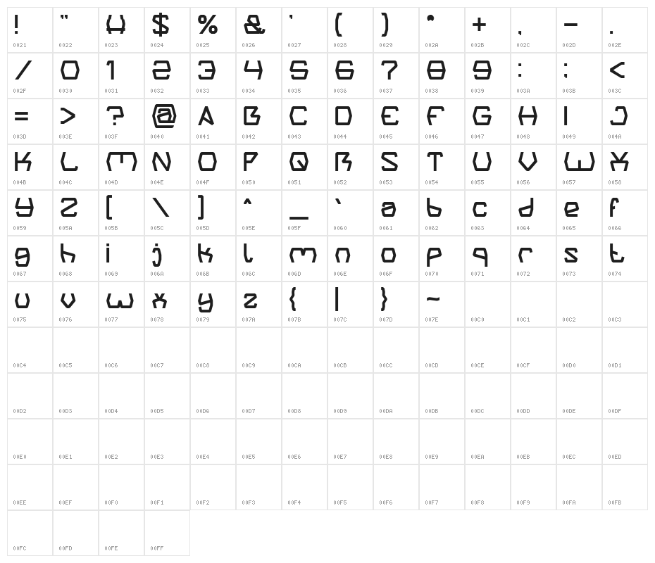 Groovy Kind Of Life Character Map