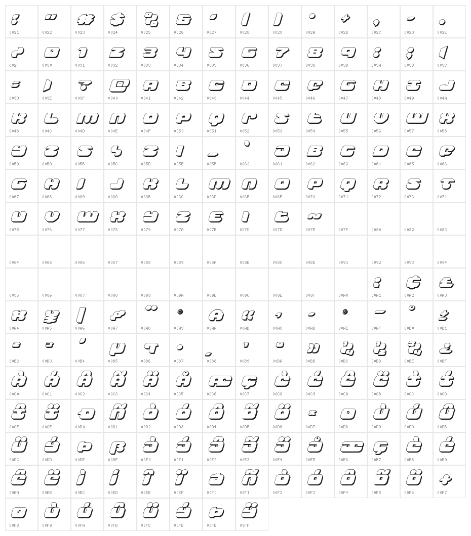 Groovy Smoothie 3D Italic Character Map