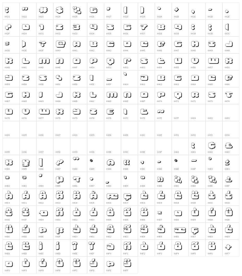 Groovy Smoothie 3D Character Map