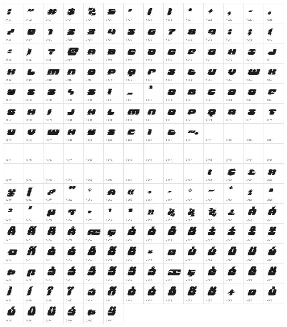Groovy Smoothie Academy Italic Character Map