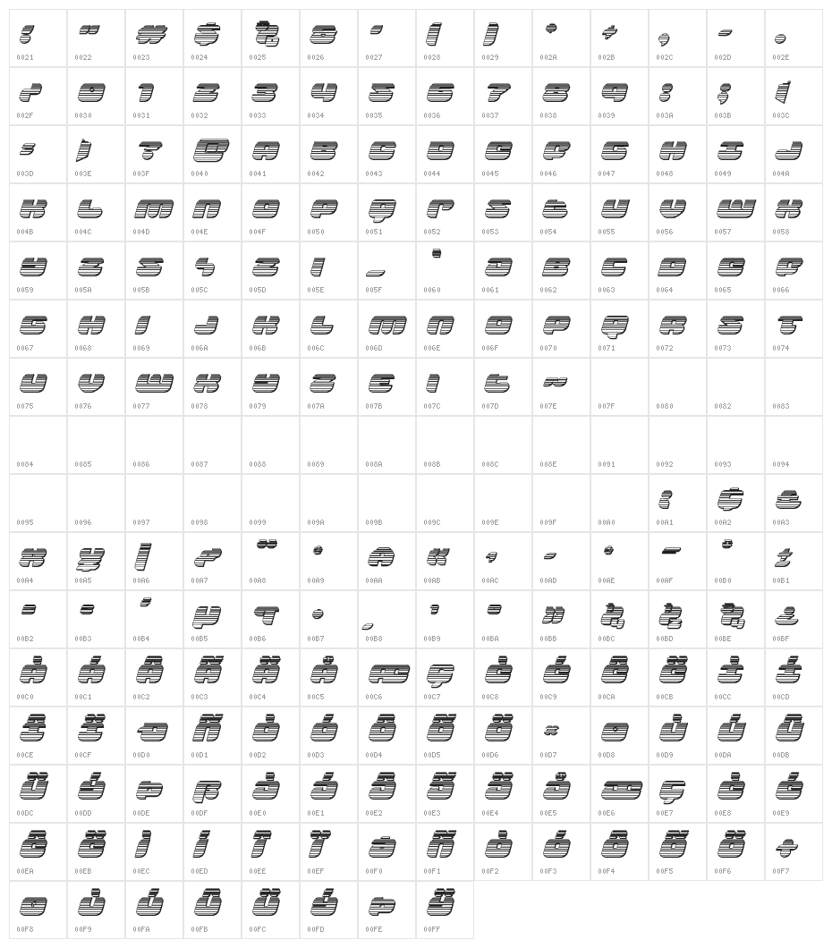 Groovy Smoothie Chrome Italic Character Map