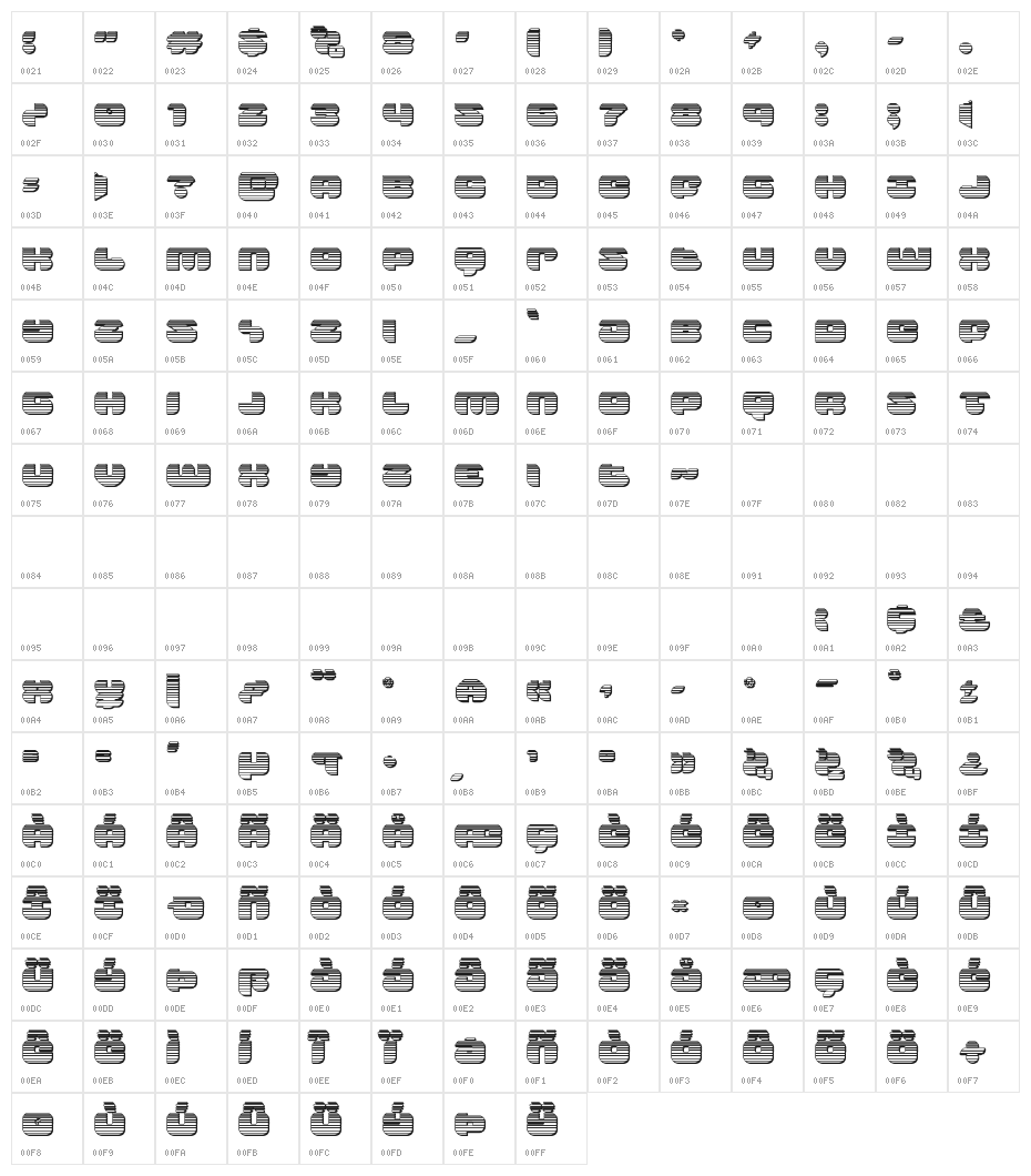 Groovy Smoothie Chrome Character Map