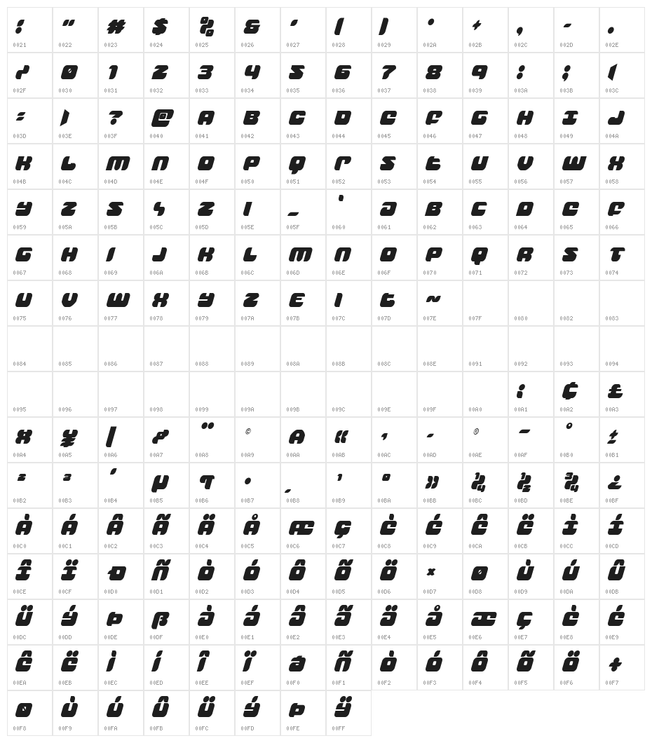 Groovy Smoothie Condensed Italic Character Map