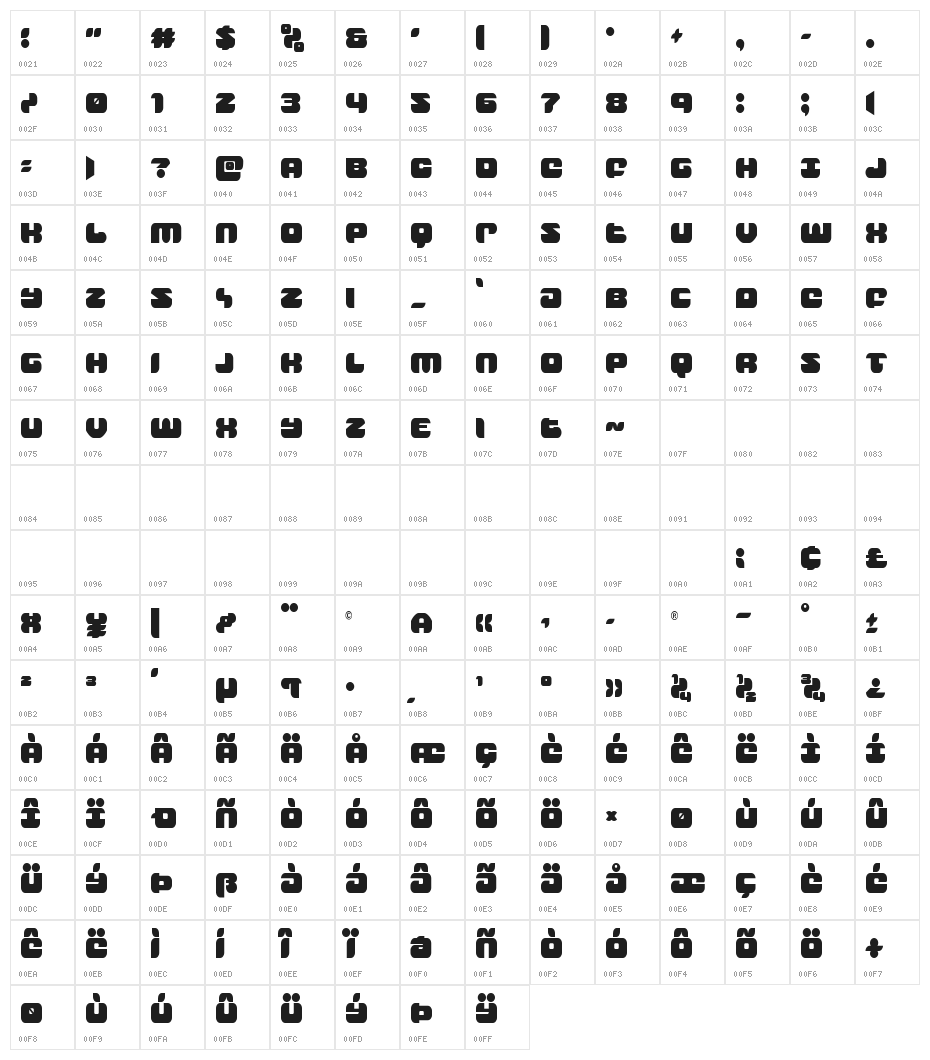 Groovy Smoothie Condensed Character Map