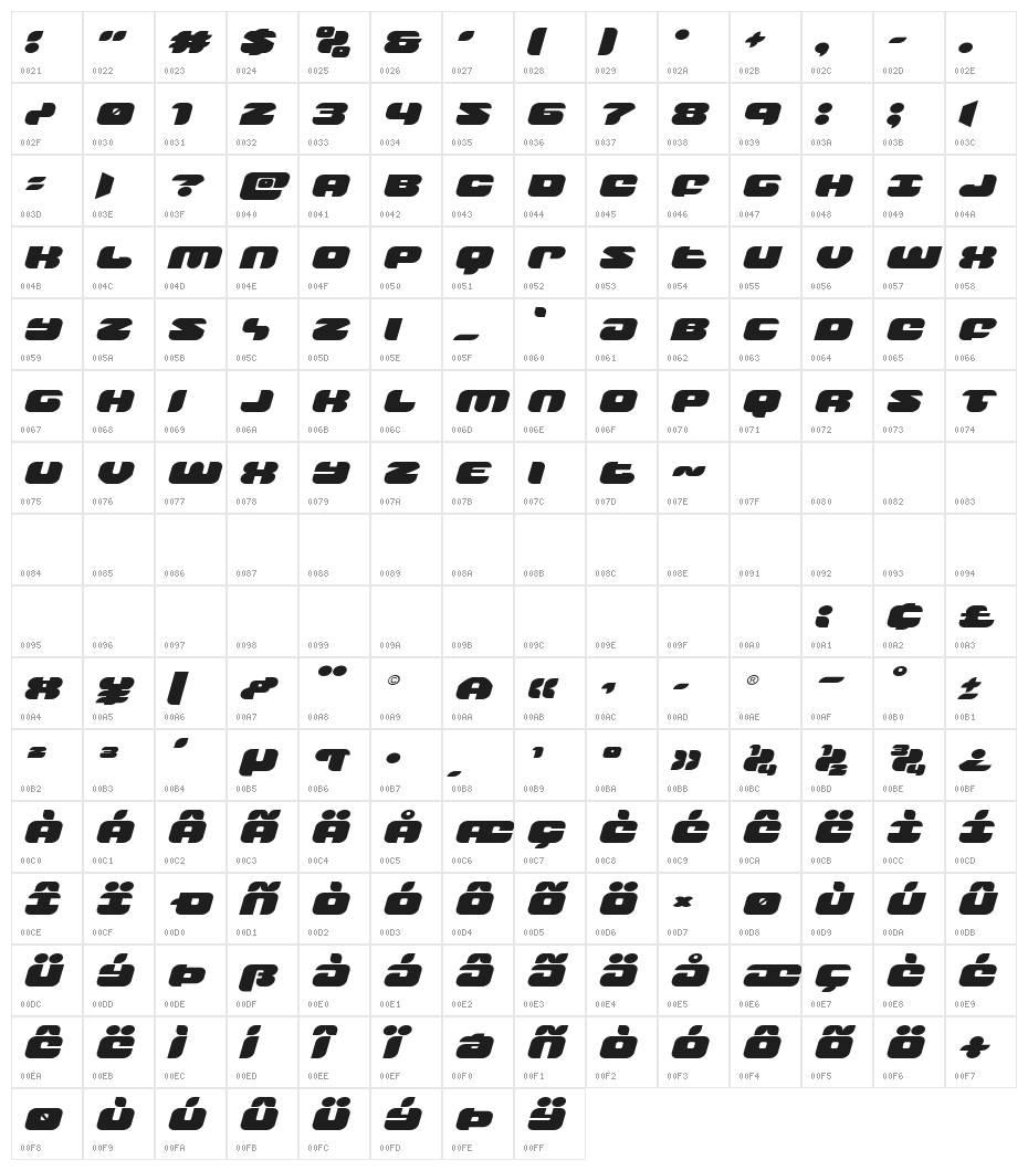 Groovy Smoothie Expanded Italic Character Map