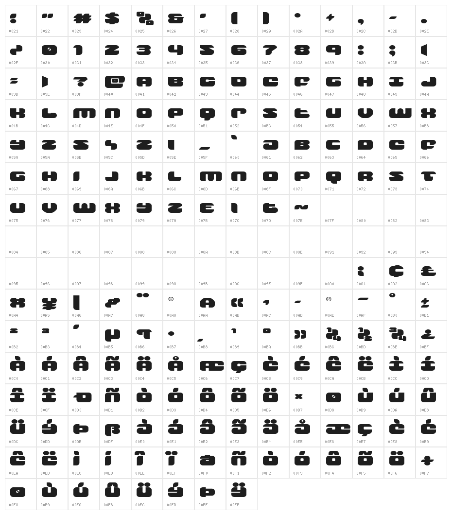 Groovy Smoothie Expanded Character Map