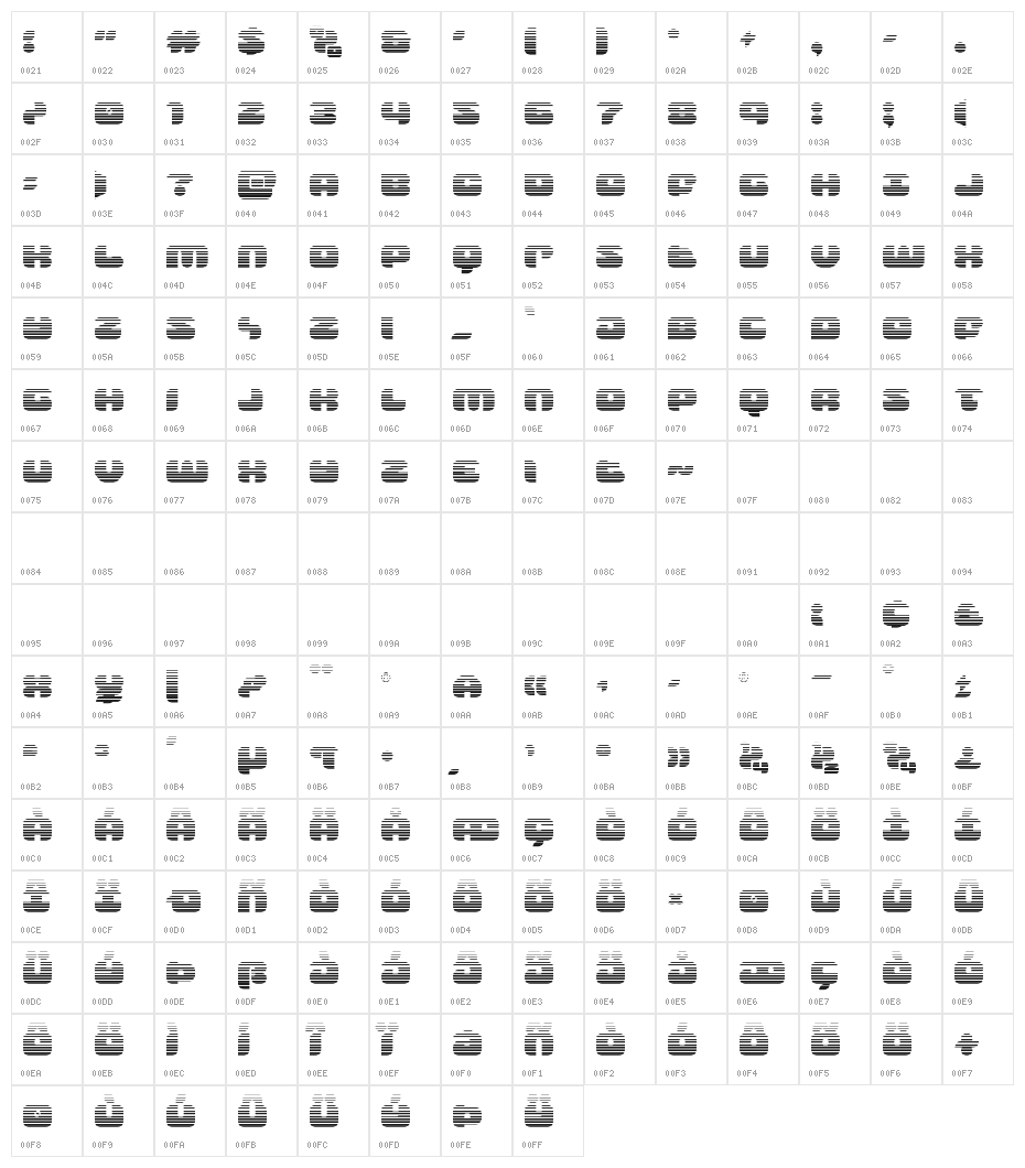 Groovy Smoothie Gradient Character Map
