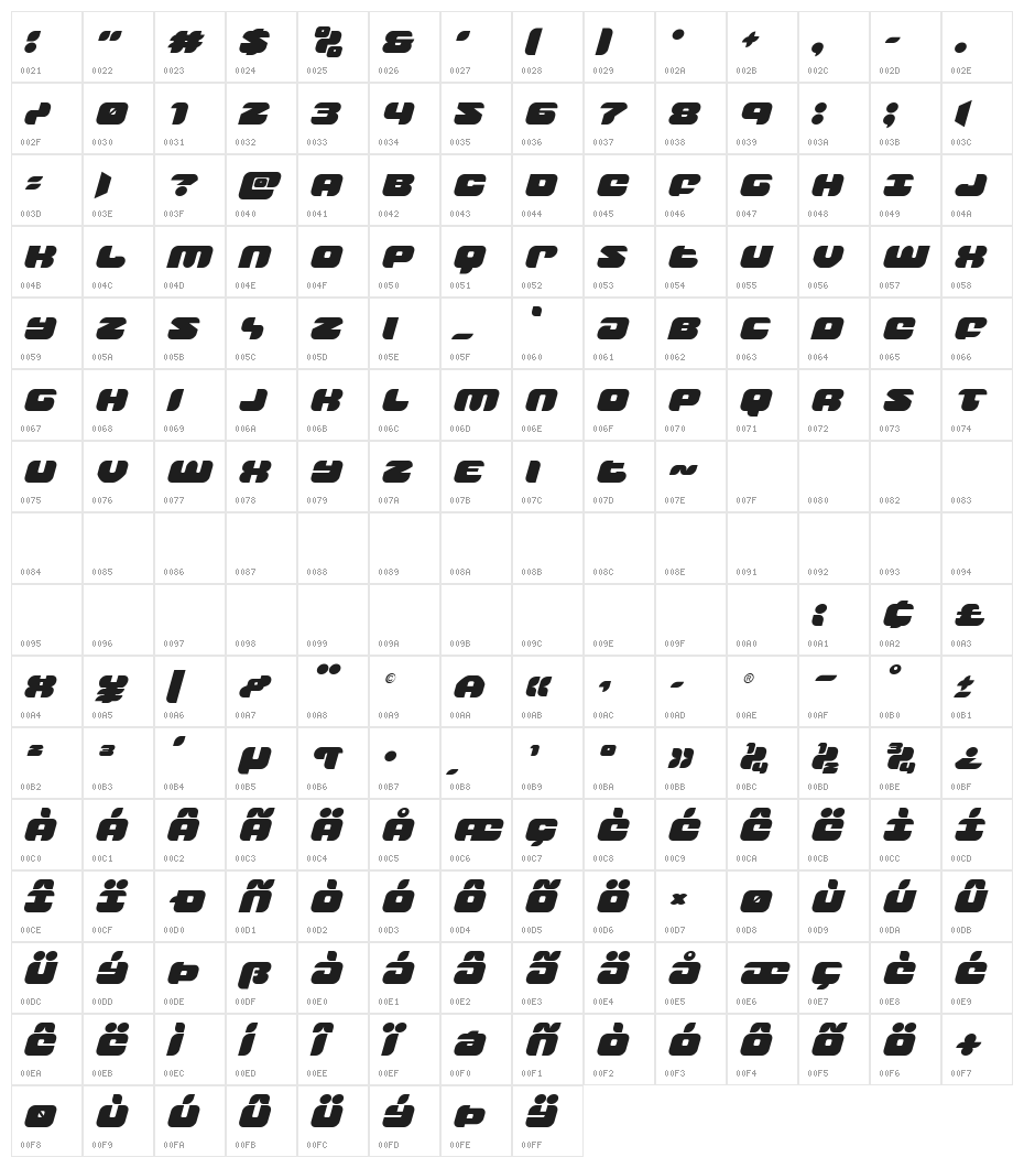 Groovy Smoothie Italic Character Map