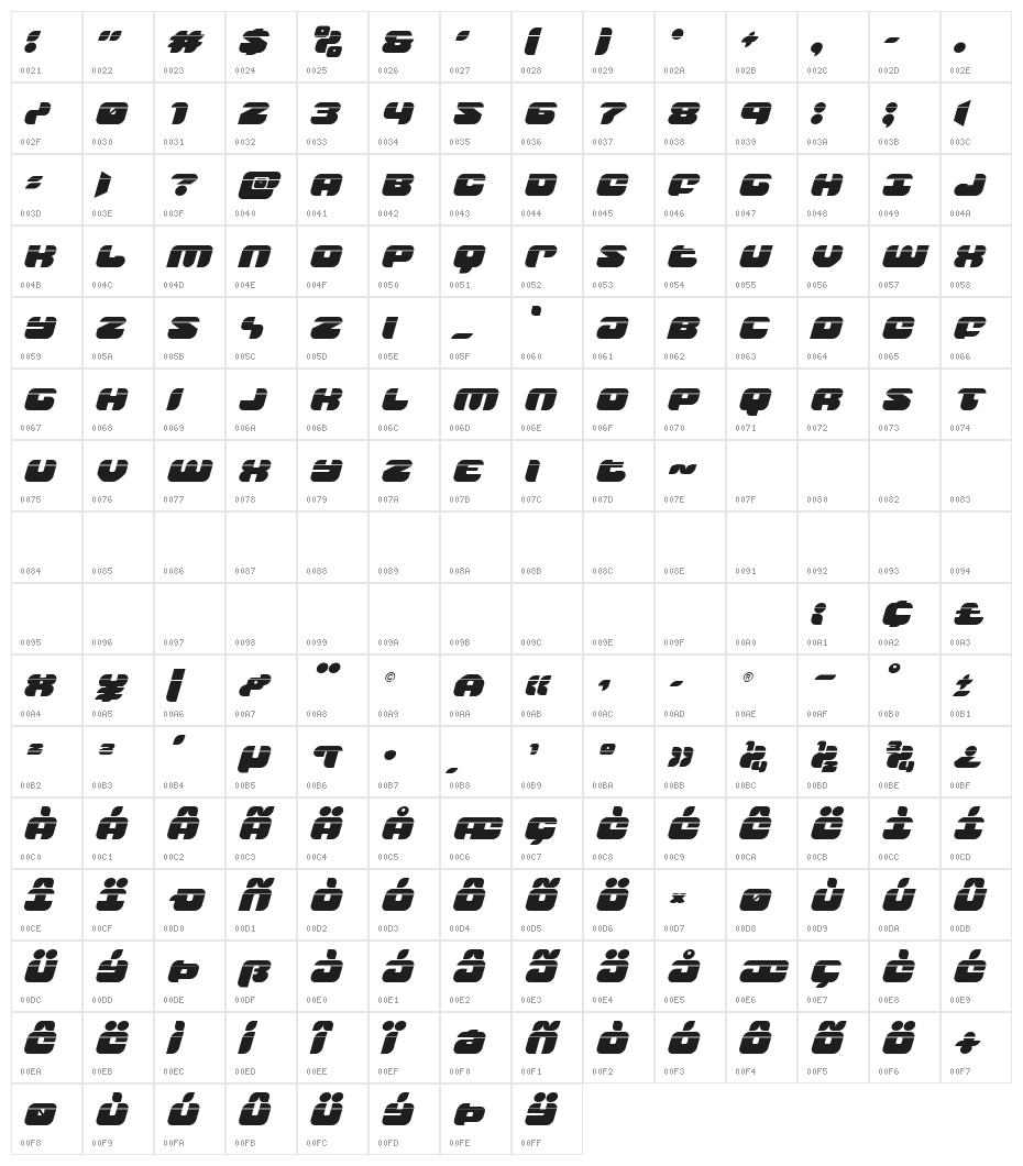 Groovy Smoothie Laser Italic Character Map