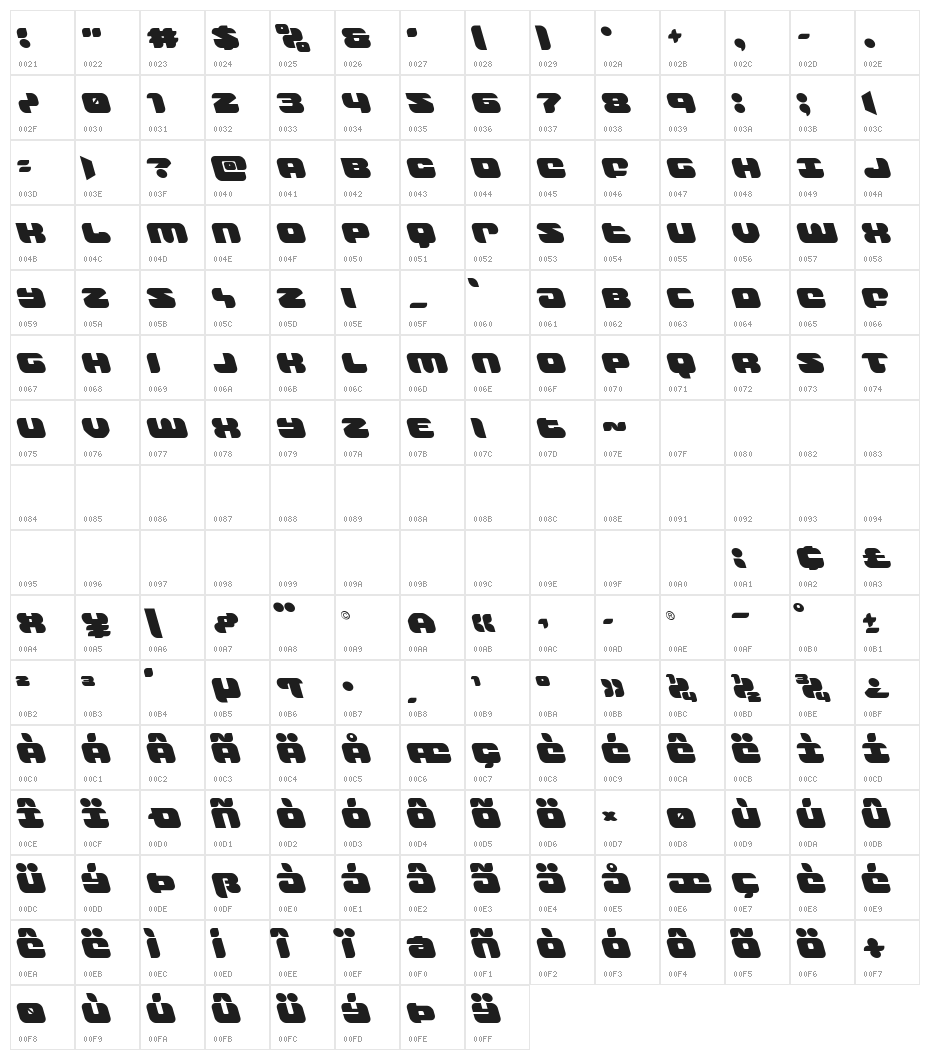 Groovy Smoothie Leftalic Character Map