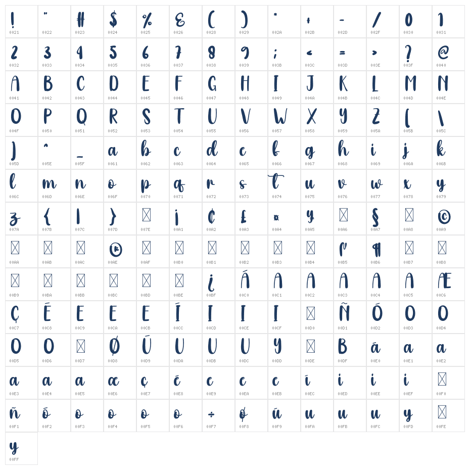 Groovy1 Character Map