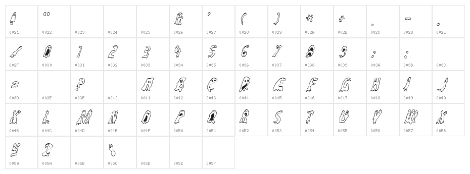GroovyGhosties Character Map