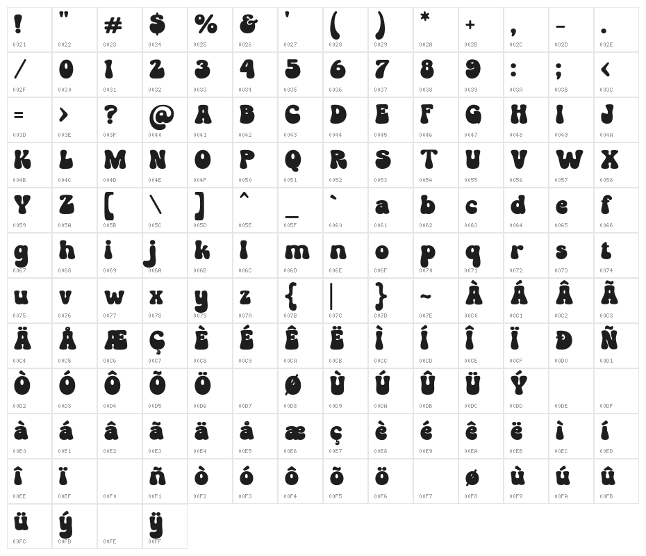 GroovyOrange-Regular Character Map
