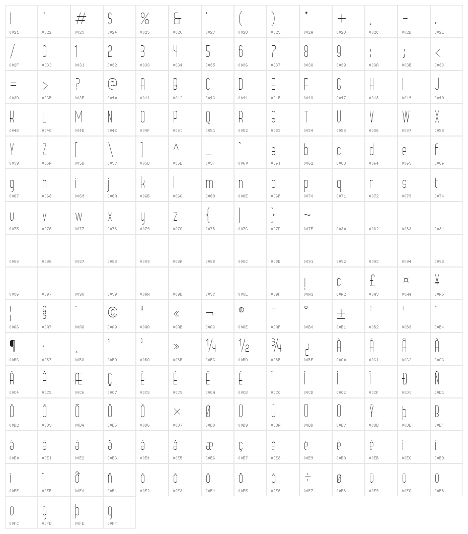 Grosella Regular Character Map