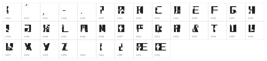 Gross Brush Character Map