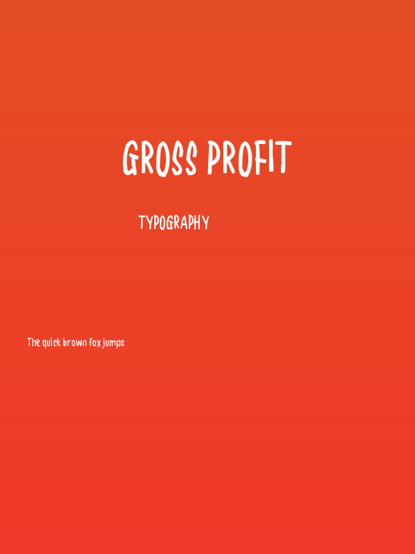 Gross Profit Poster