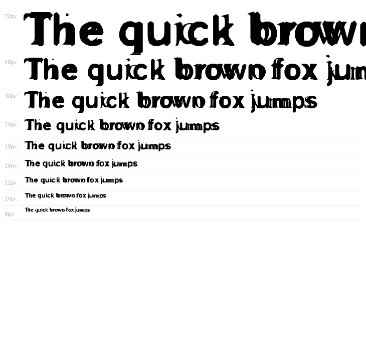 GrossAkzidentFucked Waterfall