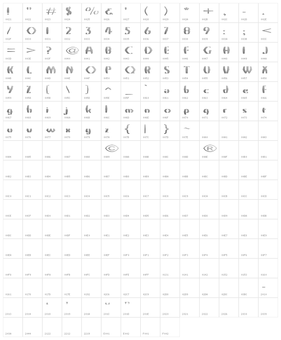 GrossNet Character Map