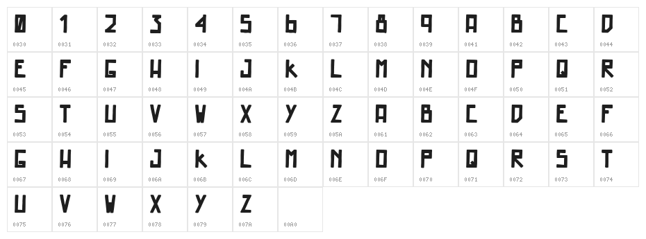 GrossaGrossa DB Character Map