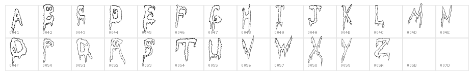 Grossout Character Map