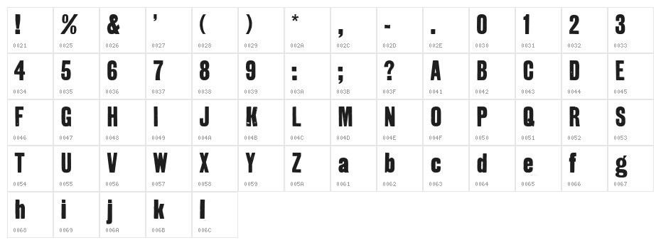 GrotRough Character Map