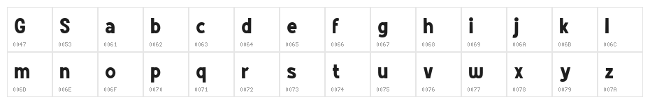 Grotes Sans DEMO Regular Character Map