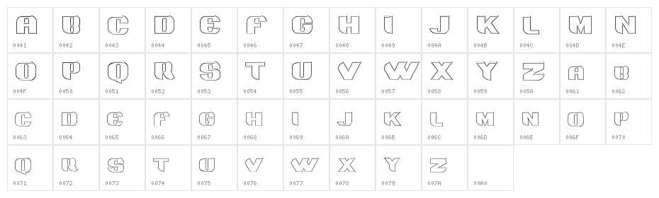Grotesca 3-D Character Map