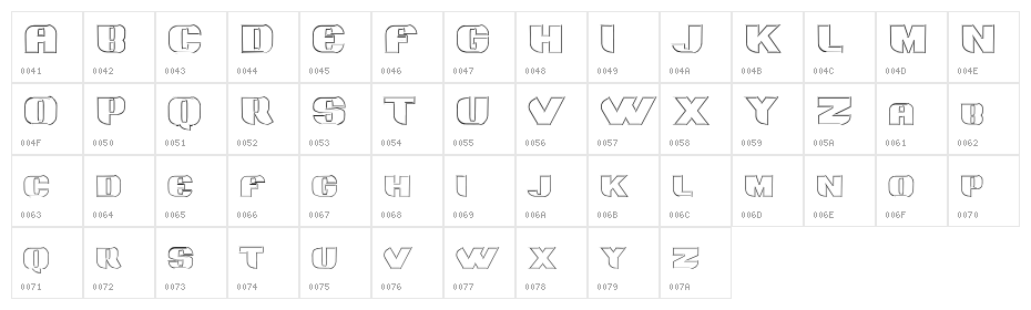 Grotesca3-D Character Map