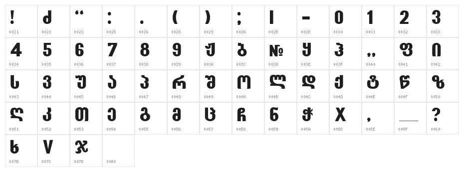 Grotesky-ITV Bold Character Map