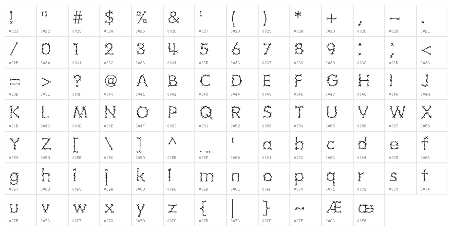 Grotesque BRK Character Map
