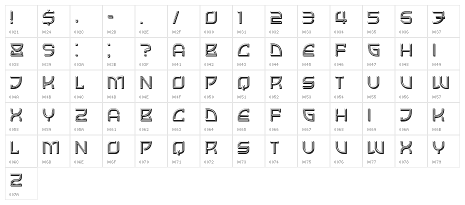 Grotesque Regular Character Map