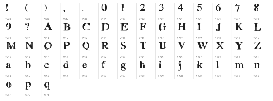 Grotto Character Map