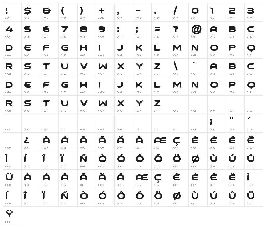 Ground Control Regular Character Map